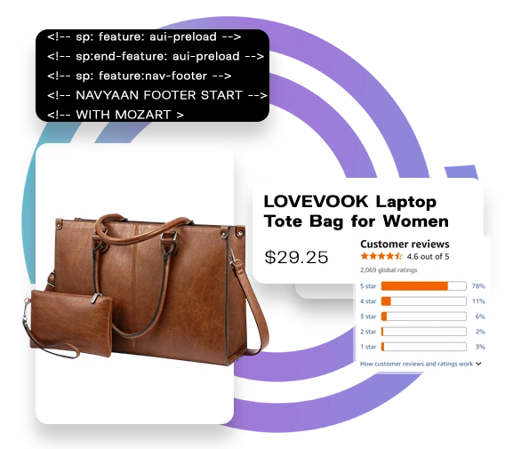 Data delivery options illustration